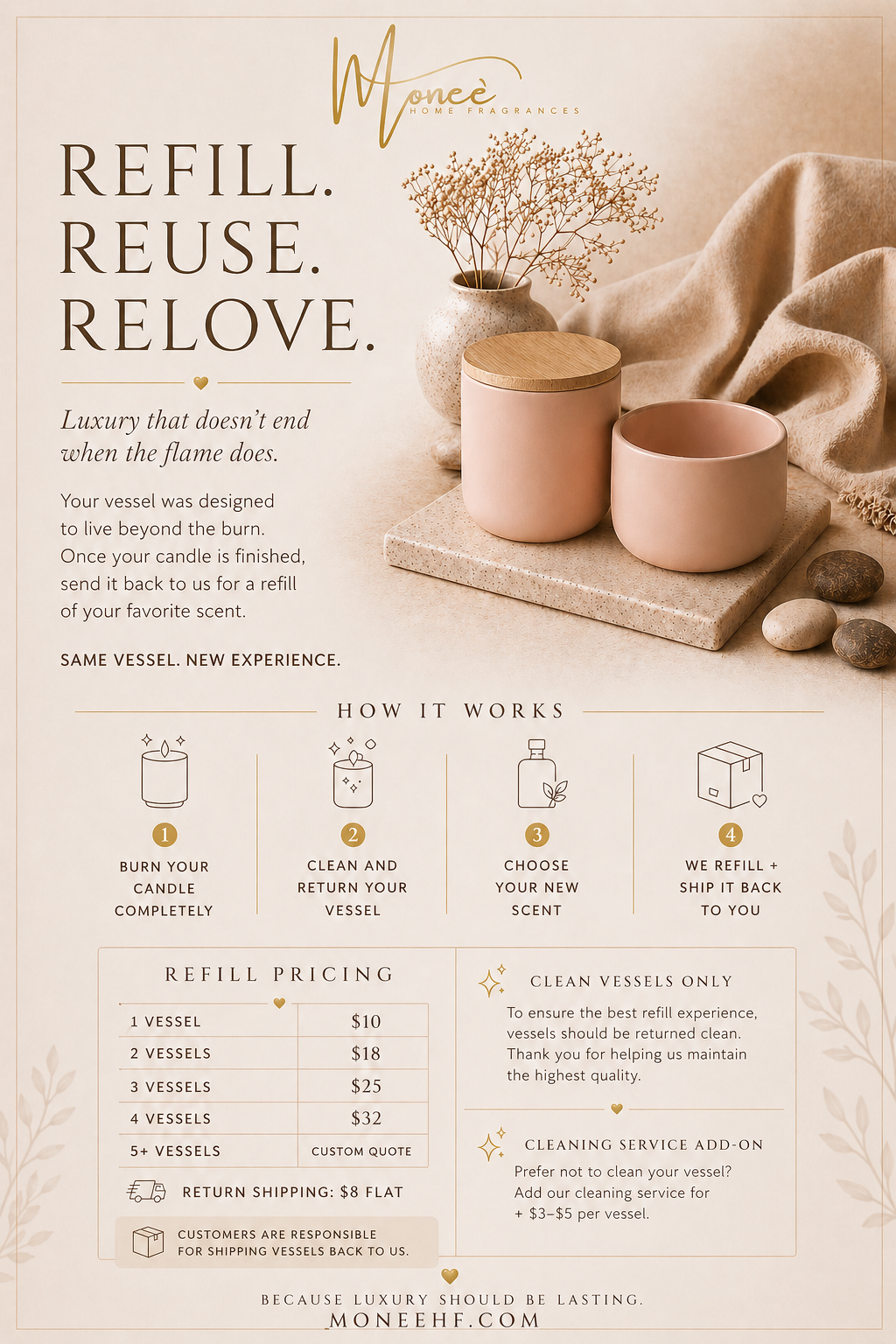 Refill Your Vessle